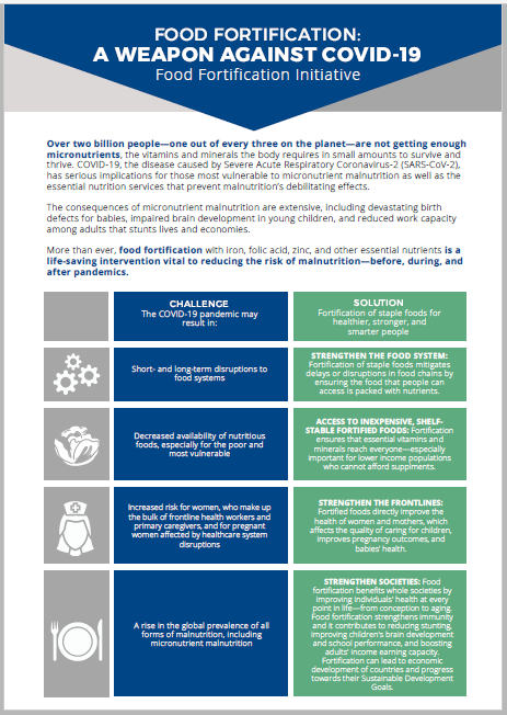 COVID-19 and Fortification PDF