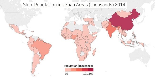 Source: United Nations site for the Millennium Development Goal indicators